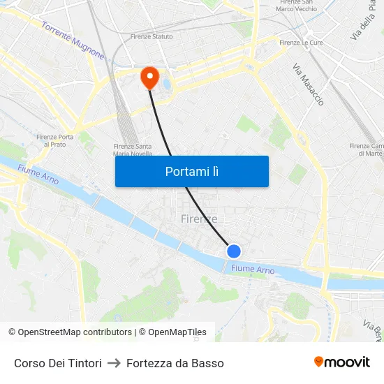 Corso Dei Tintori to Fortezza da Basso map