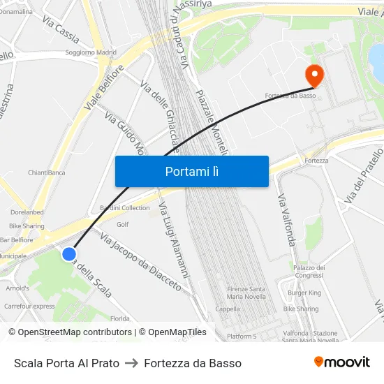 Scala Porta Al Prato to Fortezza da Basso map