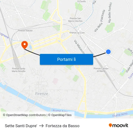 Sette Santi Dupre' to Fortezza da Basso map