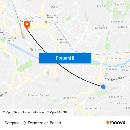 Sorgane to Fortezza da Basso map