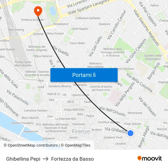 Ghibellina Pepi to Fortezza da Basso map
