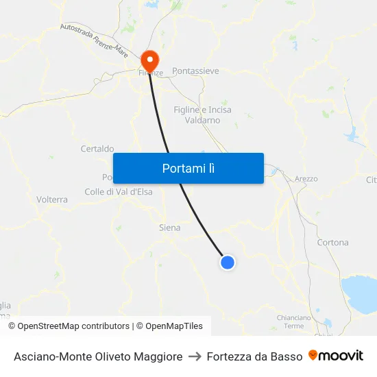 Asciano-Monte Oliveto Maggiore to Fortezza da Basso map