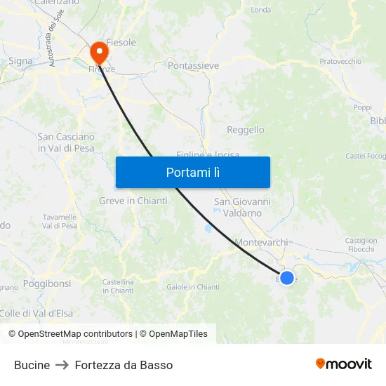 Bucine to Fortezza da Basso map