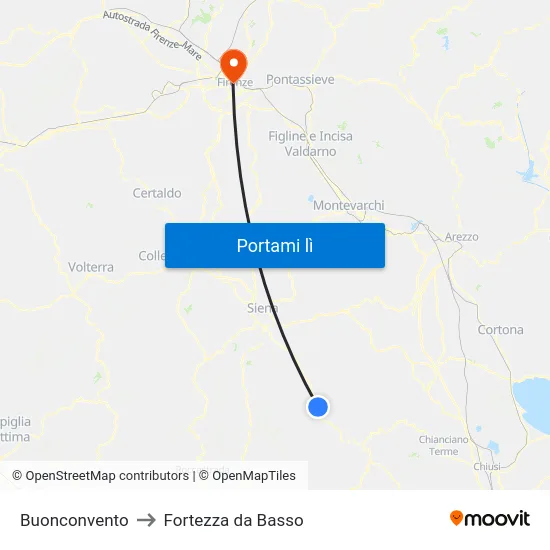 Buonconvento to Fortezza da Basso map