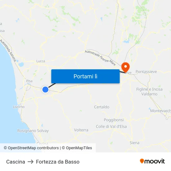 Cascina to Fortezza da Basso map