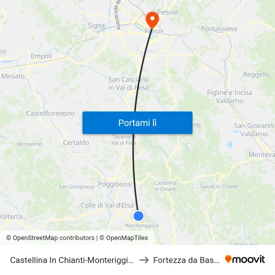 Castellina In Chianti-Monteriggioni to Fortezza da Basso map