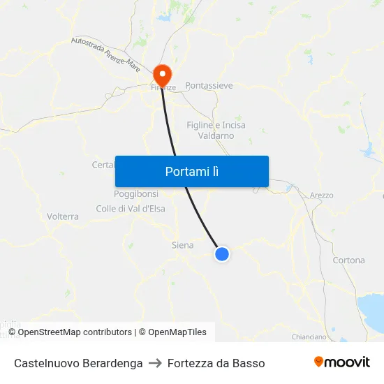 Castelnuovo Berardenga to Fortezza da Basso map