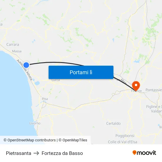 Pietrasanta to Fortezza da Basso map
