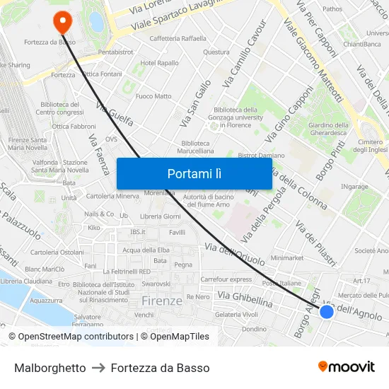 Malborghetto to Fortezza da Basso map