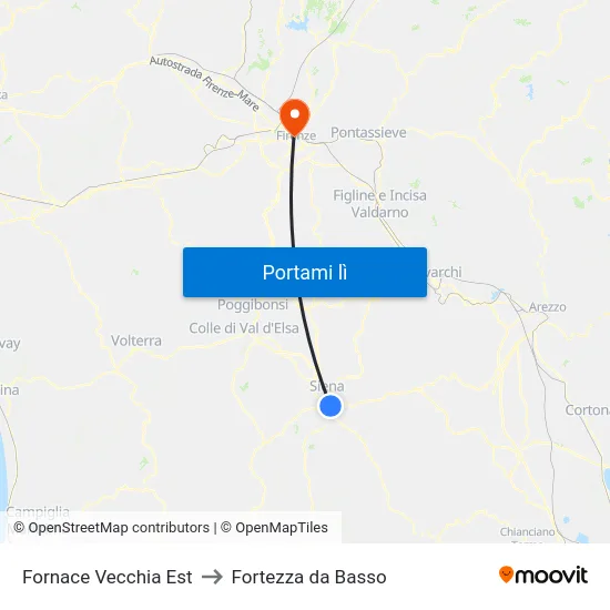 Fornace Vecchia Est to Fortezza da Basso map