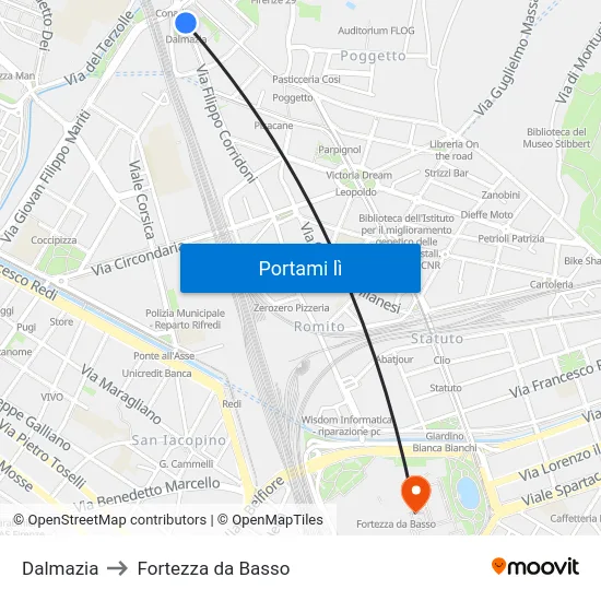 Dalmazia to Fortezza da Basso map