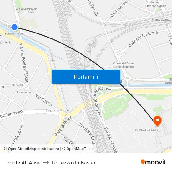 Ponte All Asse to Fortezza da Basso map