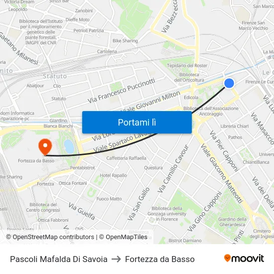 Pascoli Mafalda Di Savoia to Fortezza da Basso map