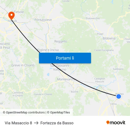 Via Masaccio 8 to Fortezza da Basso map