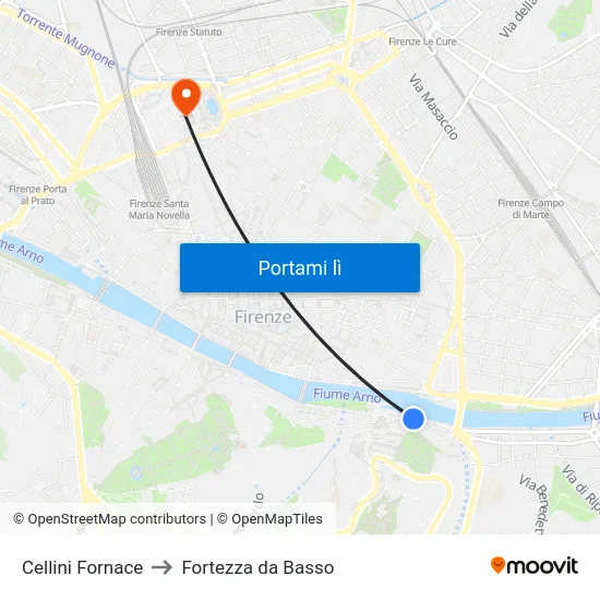 Cellini Fornace to Fortezza da Basso map