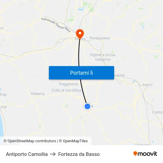 Antiporto Camollia to Fortezza da Basso map