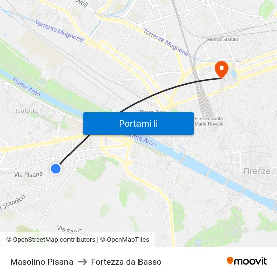 Masolino Pisana to Fortezza da Basso map