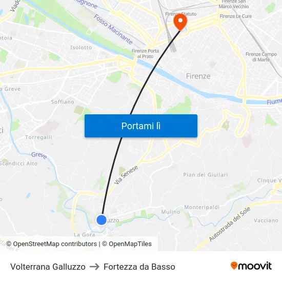 Volterrana Galluzzo to Fortezza da Basso map