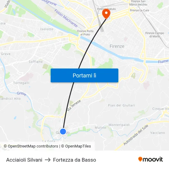 Acciaioli Silvani to Fortezza da Basso map