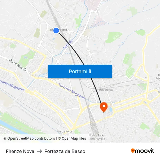 Firenze Nova to Fortezza da Basso map