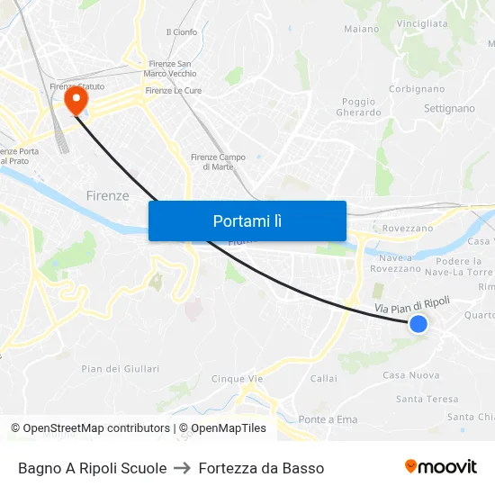 Bagno A Ripoli Scuole to Fortezza da Basso map