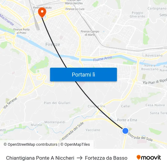 Chiantigiana Ponte A Niccheri to Fortezza da Basso map