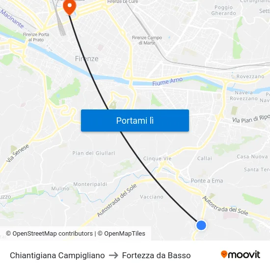 Chiantigiana Campigliano to Fortezza da Basso map