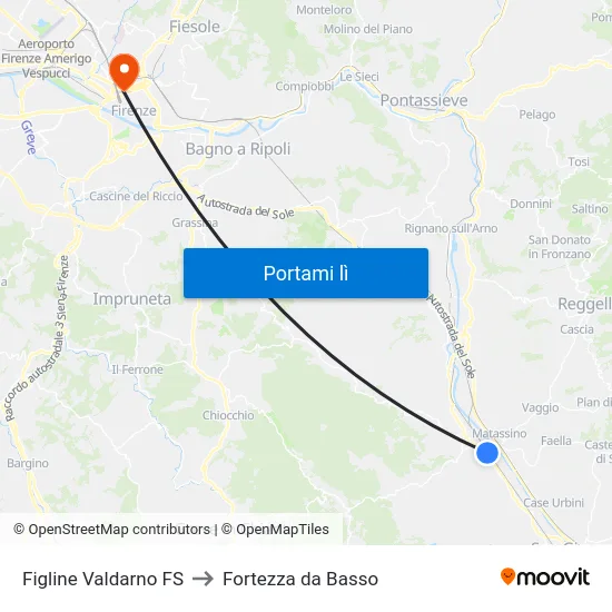 Figline Valdarno FS to Fortezza da Basso map