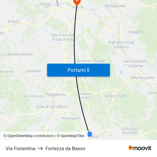 Via Fiorentina to Fortezza da Basso map