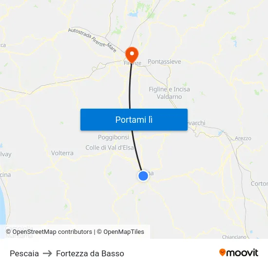 Pescaia to Fortezza da Basso map