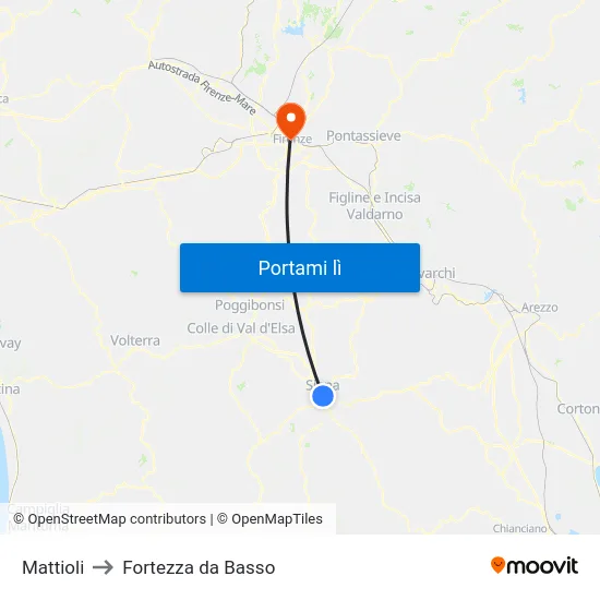 Mattioli to Fortezza da Basso map