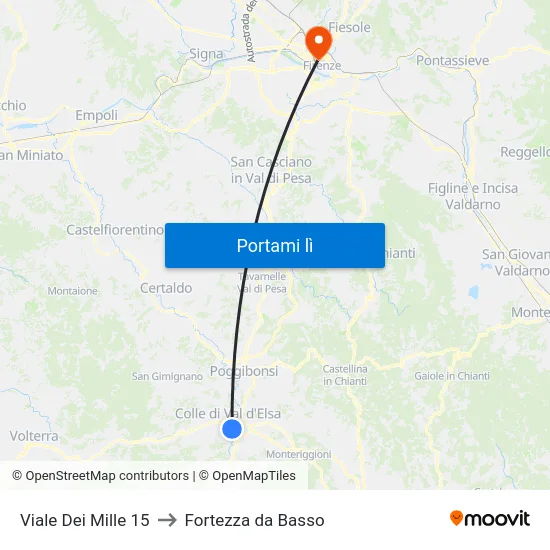 Viale Dei Mille 15 to Fortezza da Basso map