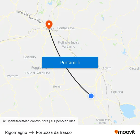 Rigomagno to Fortezza da Basso map