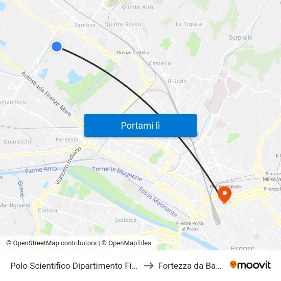 Polo Scientifico Dipartimento Fisica to Fortezza da Basso map