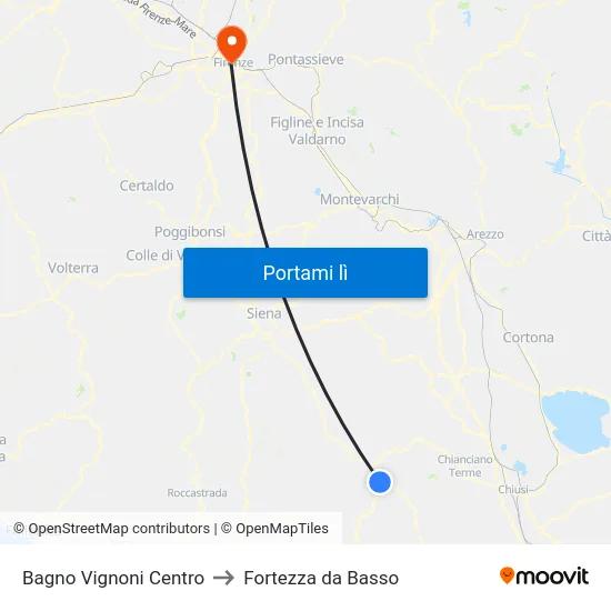 Bagno Vignoni Centro to Fortezza da Basso map