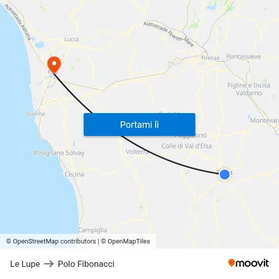 Le Lupe to Polo Fibonacci map