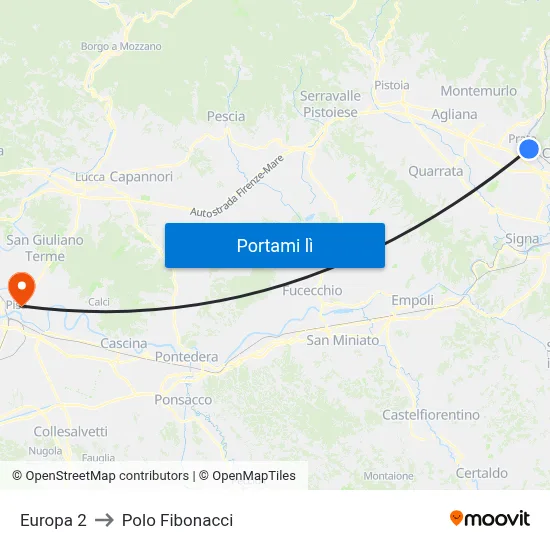 Europa 2 to Polo Fibonacci map