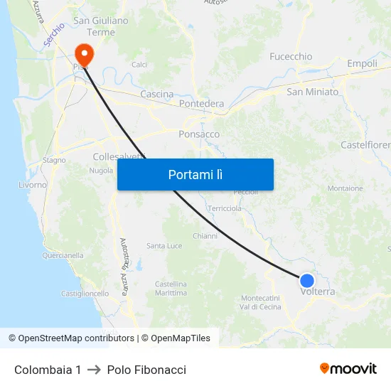 Colombaia 1 to Polo Fibonacci map