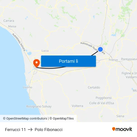 Ferrucci 11 to Polo Fibonacci map