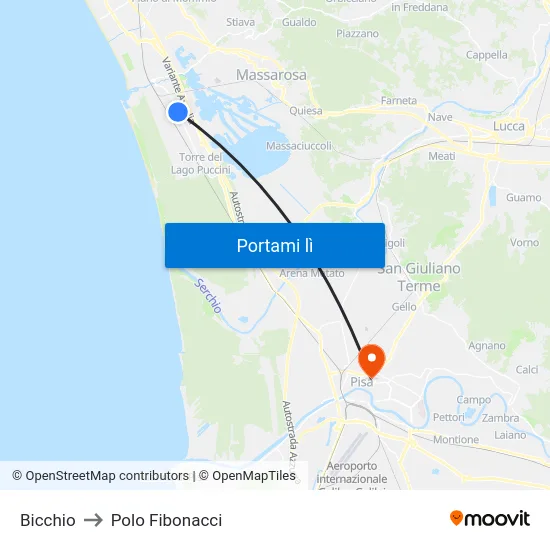 Bicchio to Polo Fibonacci map