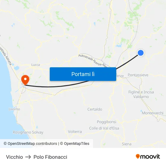 Vicchio to Polo Fibonacci map