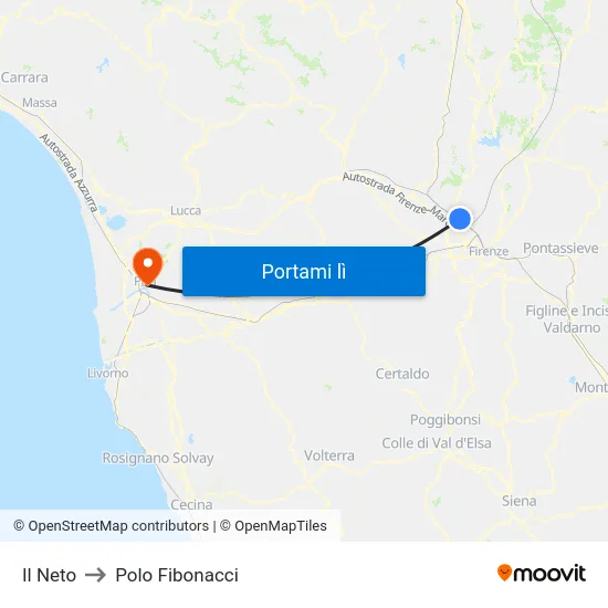 Il Neto to Polo Fibonacci map