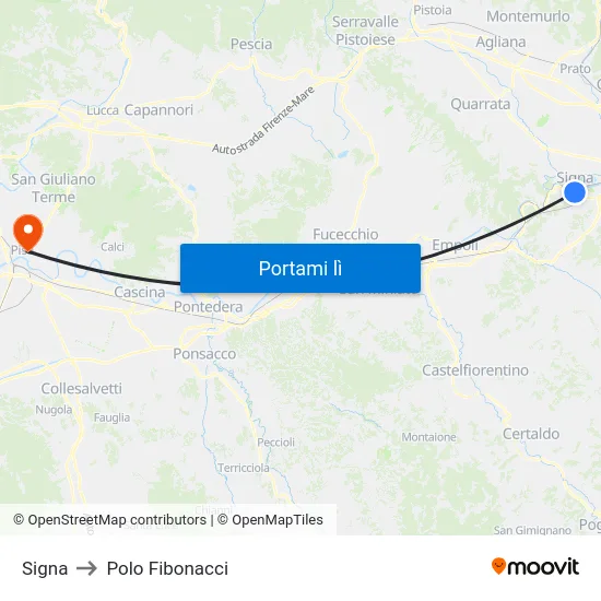 Signa to Polo Fibonacci map