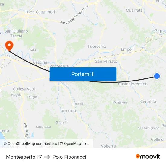 Montespertoli 7 to Polo Fibonacci map