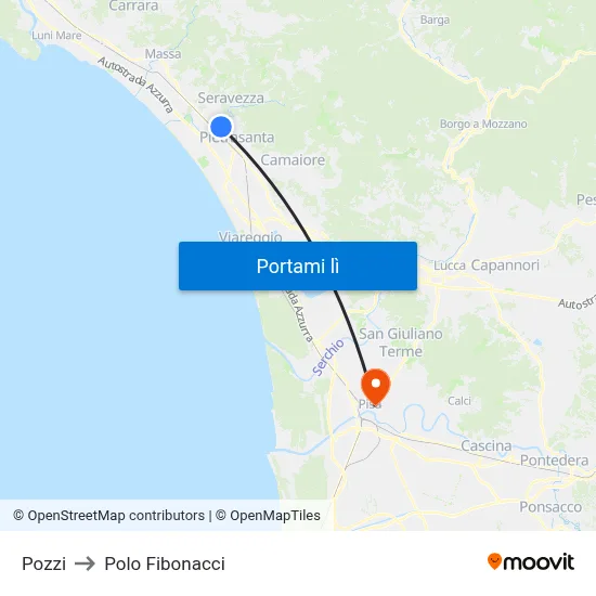 Pozzi to Polo Fibonacci map