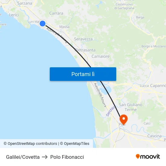 Galilei/Covetta to Polo Fibonacci map