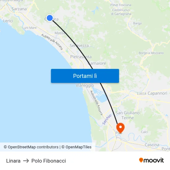 Linara to Polo Fibonacci map