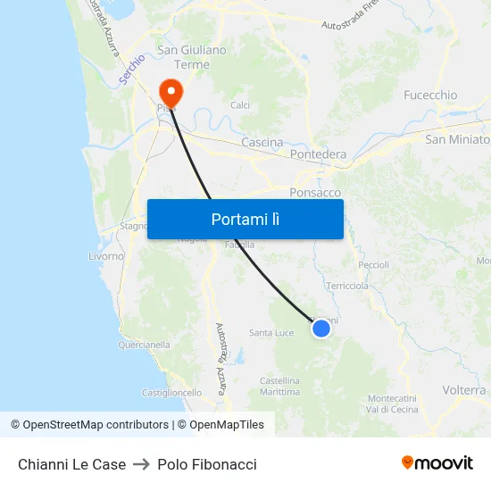 Chianni Le Case to Polo Fibonacci map