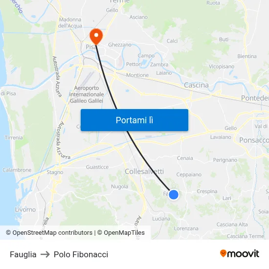 Fauglia to Polo Fibonacci map