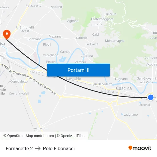 Fornacette 2 to Polo Fibonacci map